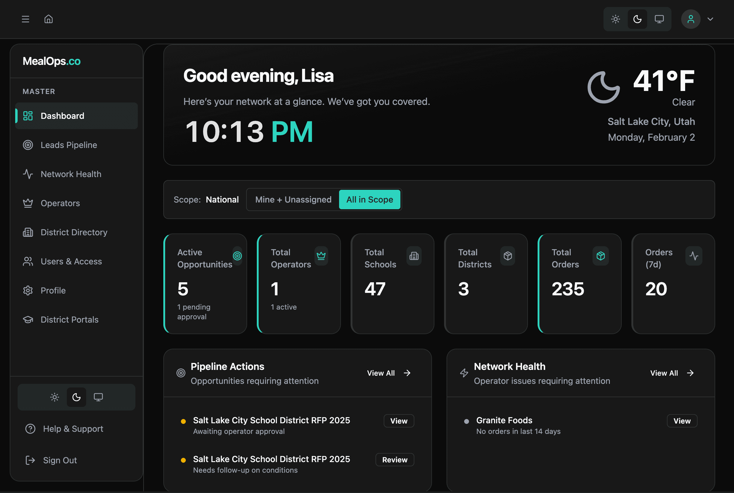 MealOps operations dashboard